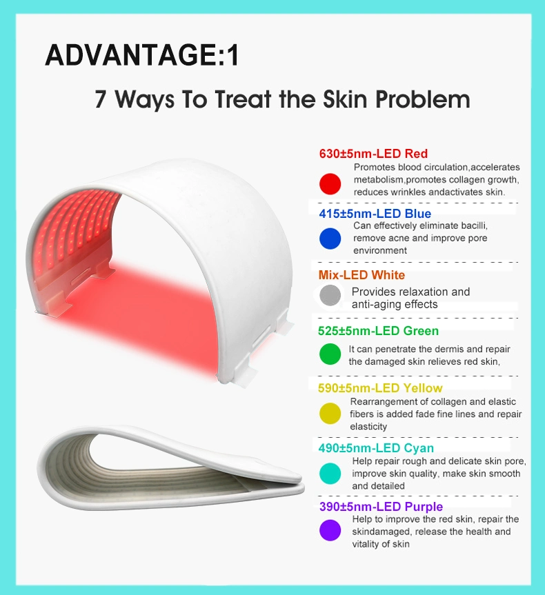 OEM/ODM Portable 7 Color Photon Skin Rejuvenation Facial Beauty Therapy Machine